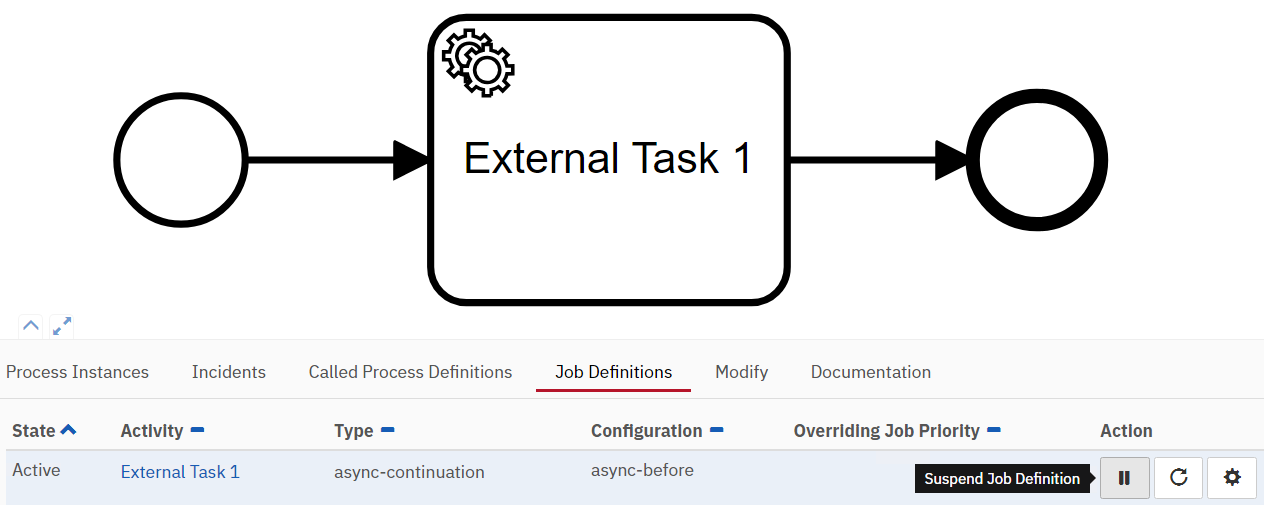 Suspend External Task With AC-Before